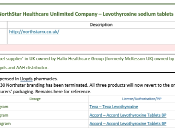 Screenshot of helvella's UK medicines document showing NorthStar