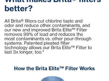 Filter 