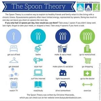 How to manage fatigue - 12 spoons theory