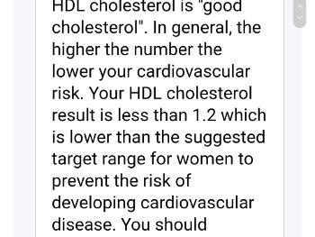 Cholesterol result