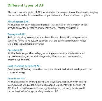 Types of AF
