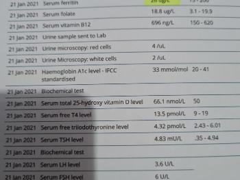 My blood test result. 