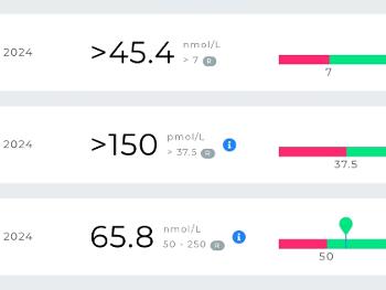 Test results