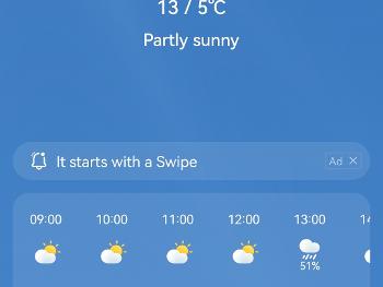 Temp/weather report from yesterday for Cromarty Firth. 