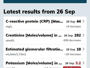 Latest blood results