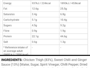 Example from Tesco sweet chilli chicken (which is not the dish AndrewT found) 