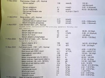 Blood results that he is responding too 
