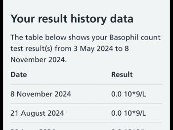 More test results 