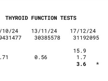 Result