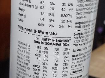 Ingredients of Huel meal replacement