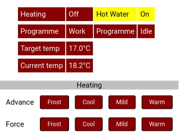 A screenshot of a website for controlling my central heating system.