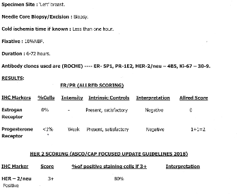 IHC report