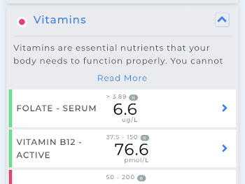 Vitamin results