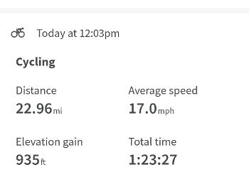 Cycling Stats for the day
