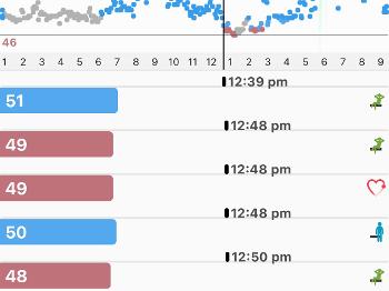 Heart rate app showing below 50 beats for more than 10 minutes 