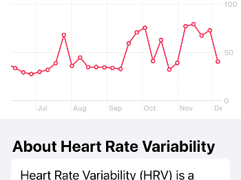 HRV summary