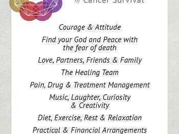 this is a list of the Nine Pillars of Cancer survival. 