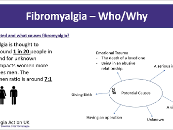 fibro - who and why
