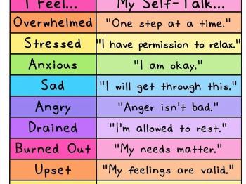 Comparative feelings chart #2