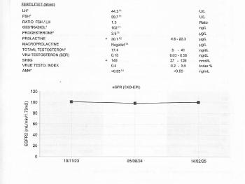 3rd page of blood works