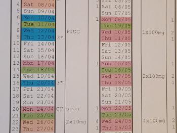 V+O first 8 weeks "high risk" TLS