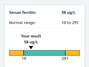 Serum Ferritin result