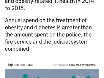 From Health Matters -Obesity and the food environment a UK Government Publication