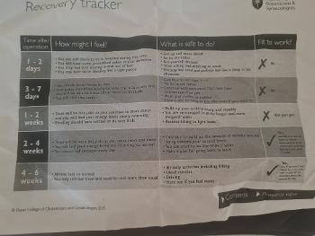 Recovery tracker guide