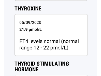 2020 thyroid results 