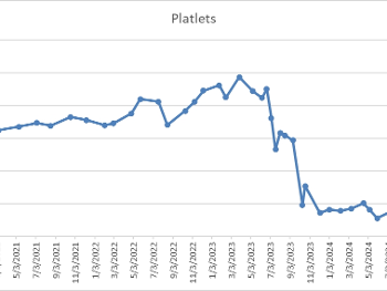 Platelets