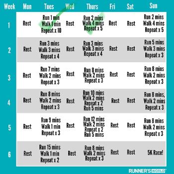 6-Week Plan 