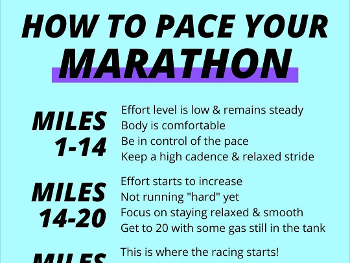 Marathon pacing advice screenshot, source @trackclubabe