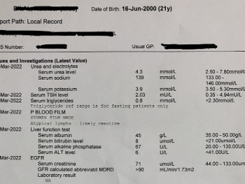 Blood results 