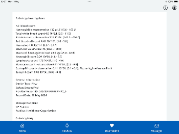 Latest blood tests 