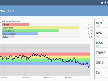 Hr graphic