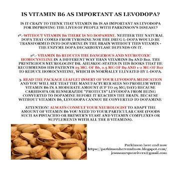 Vitamin B6 and levodopa/carbidopa