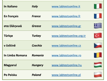 List of international Lab Tests Online sites.