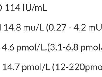 Private blood results (Feb) 