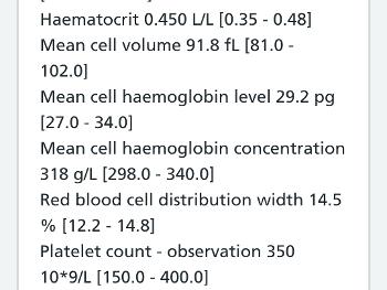 Blood test results 